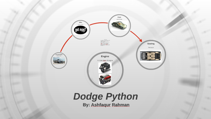 Dodge Python by Ash Cahill on Prezi