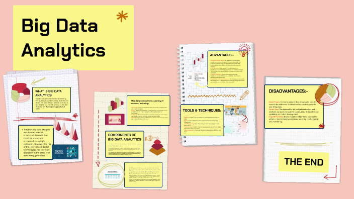 big data analytics by vanshika sharma on Prezi