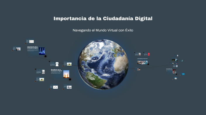 Importancia de la Ciudadanía Digital by Amanda Quino on Prezi