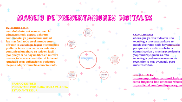 MANEJO DE PRESENTACIONES DIGITALES by diana yisela valencia on Prezi