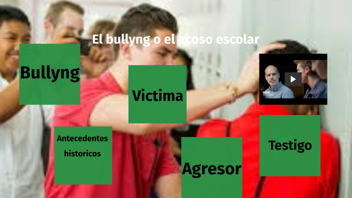 El bullying o el acoso escolar by ANA CEDEÑO