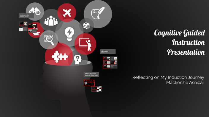 Cognitive Guided Instruction Presentation by mackenzie asnicar on Prezi