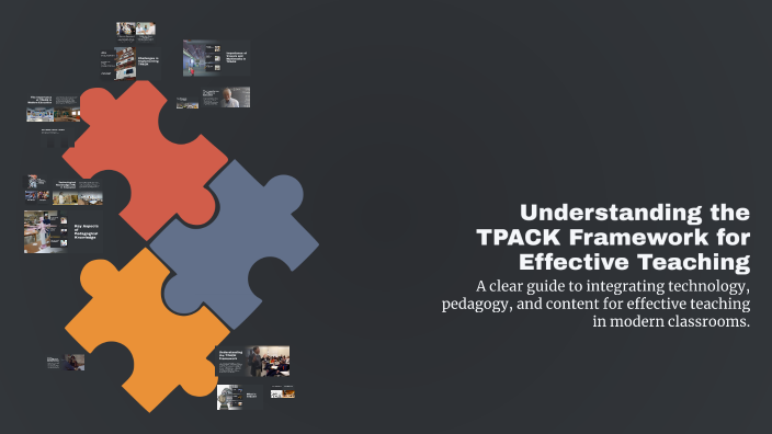 Understanding the TPACK Framework for Effective Teaching by Kenan ...