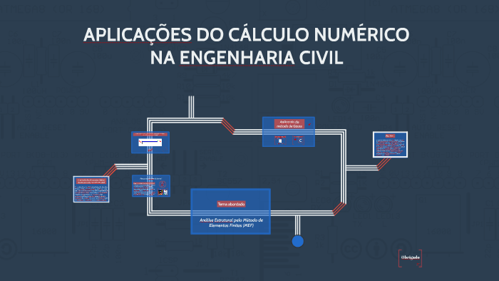 APLICAÇÕES DO CÁLCULO NUMÉRICO NA ENGENHARIA CIVIL by Natan Yamaguti on ...