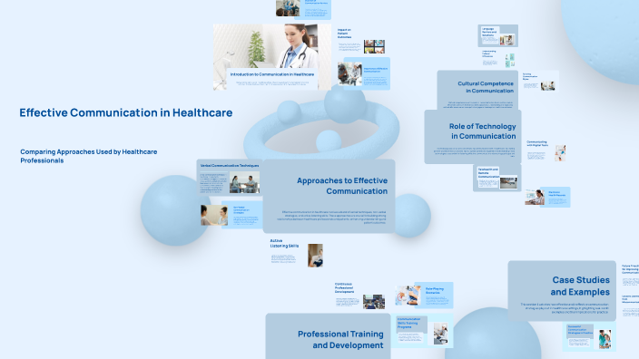 Effective Communication in Healthcare by Alix Joyce on Prezi