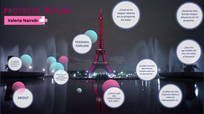 proyecto de vida by Valery HC on Prezi