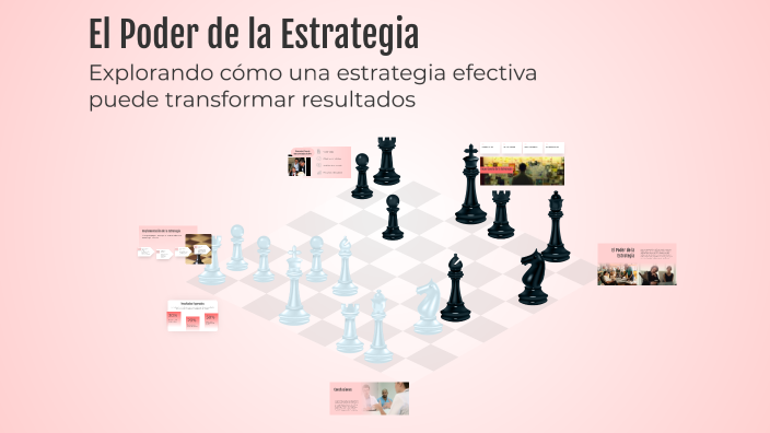El Poder de la Estrategia by SANCHEZ HERNANDEZ on Prezi
