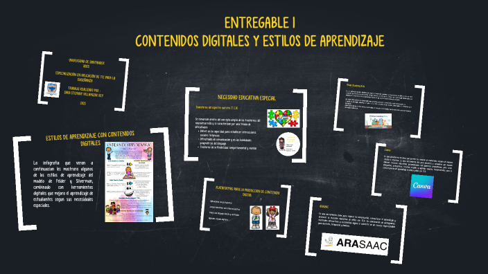 ENTREGABLE 1 CONTENIDOS DIGITALES Y ESTILOS DE APRENDIZAJE by Sariita ...