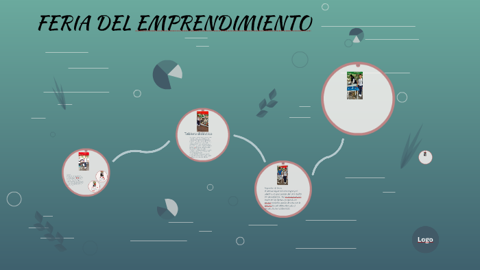 FERIA DEL EMPRENDIMIENTO by vanessa ordoñez angarita on Prezi
