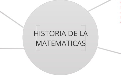 HISTORIA DE LA MATEMATICA by Danü Diaz on Prezi