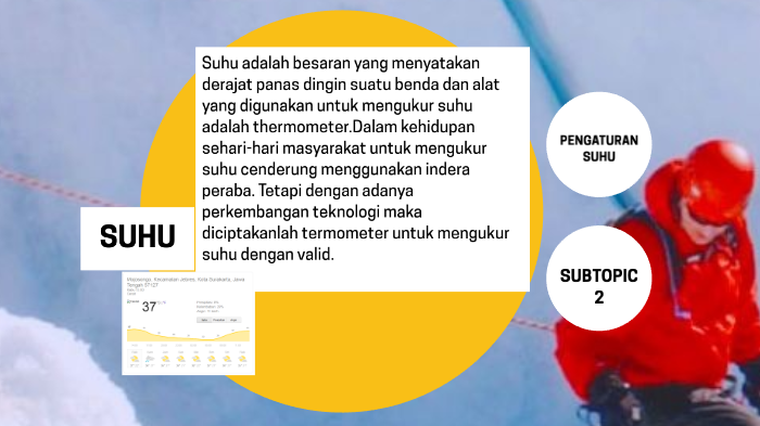 Konsep Keseimbangan Suhu Tubuh By Farid Riyadi On Prezi