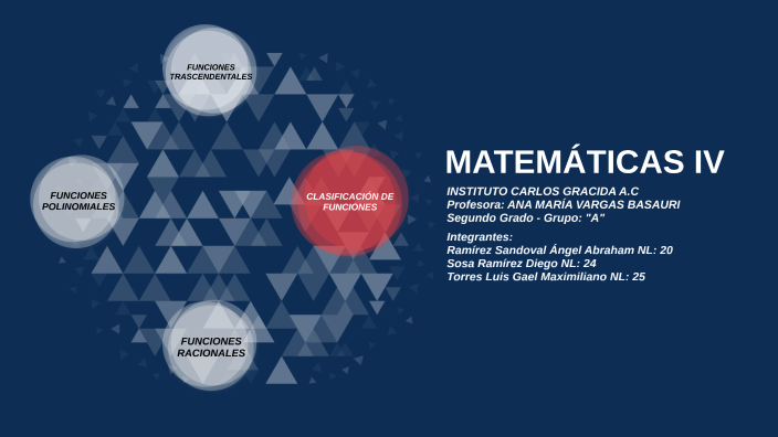 proyecto de mate by cheto on Prezi