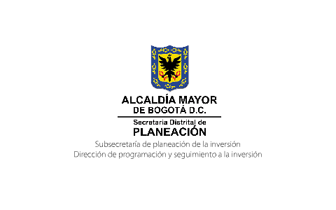 SEGPLAN - Modelo de asociación y agregación by Edward Daza Diaz