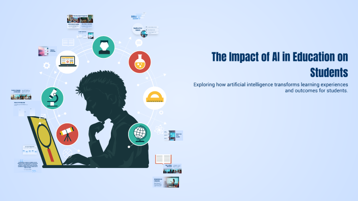The Impact of AI in Education on Students by imad cherkaoui on Prezi