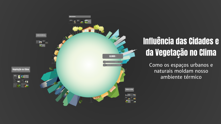 Influência das Cidades e da Vegetação no Clima by lucas moreira on Prezi