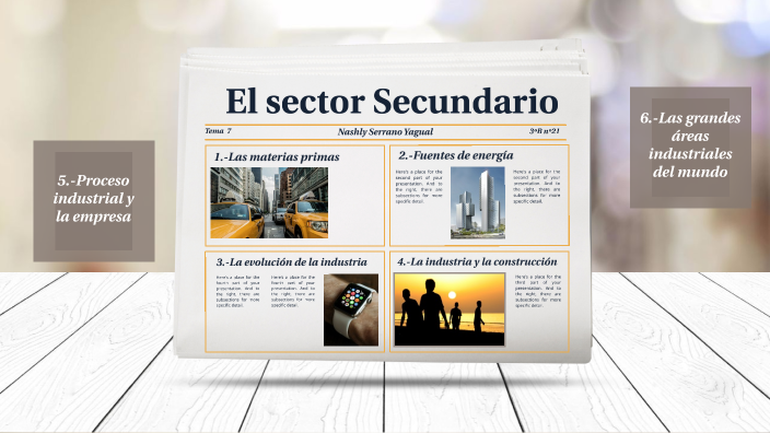 El Sector Secundario By Nashly Anahi Serrano Yagual On Prezi 8363