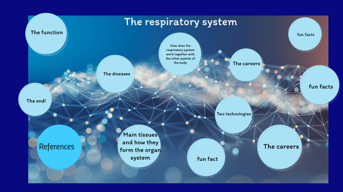 Respiratory system by sara Smith on Prezi