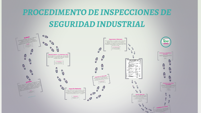 PROCEDIMENTO DE INSPECCIONES DE SEGURIDAD INDUSTRIAL by Alexandra