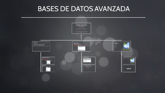 CURSO BASES DE DATOS AVANZADA by Johan Gustavo Hernandez on Prezi