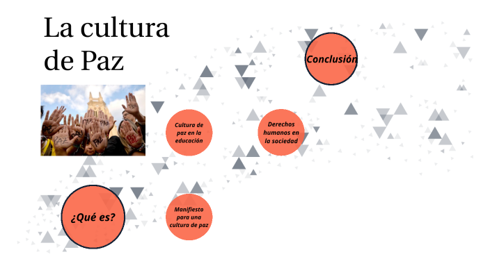 La Cultura De Paz By Ana On Prezi