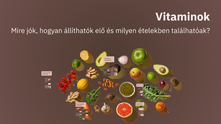 Vitaminok by Reka Racz on Prezi