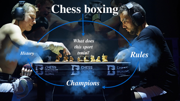 Chess Boxing: Meaning, History, Rules & Challenges - Blog