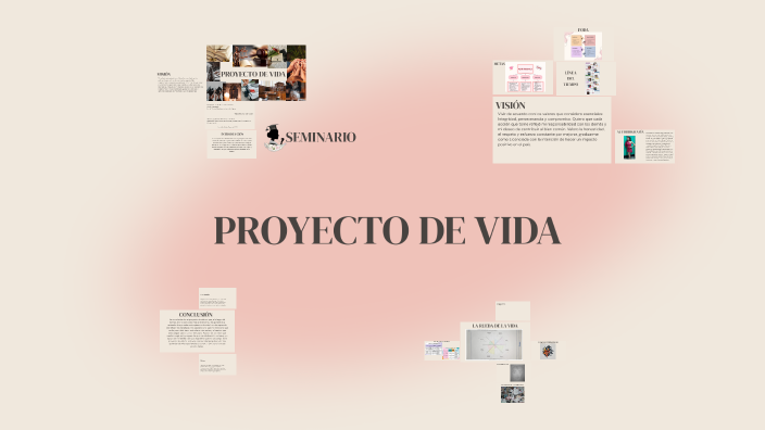 Proyecto de vida by Gabriela Avila on Prezi