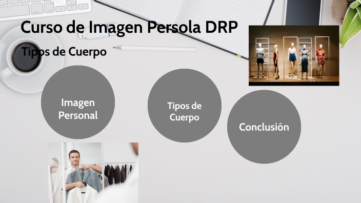 Curso de Imagen Persola DRP by aide lozada on Prezi