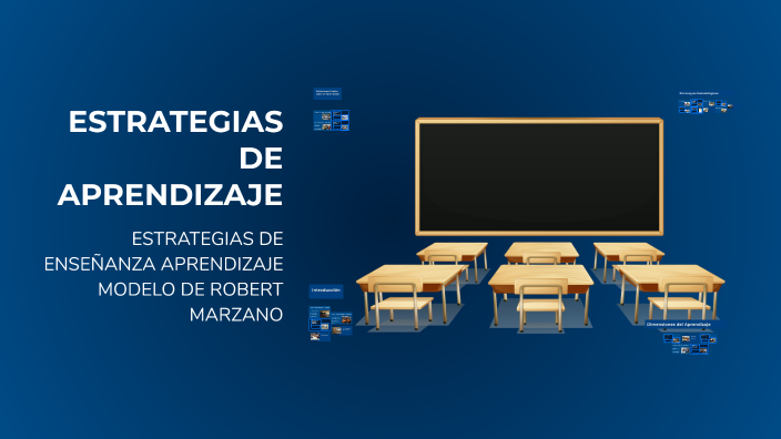 ESTRATEGIAS DE APRENDIZAJE by isabel lopez lopez on Prezi