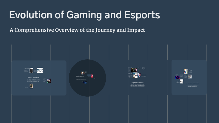 Evolution of Gaming and Esports by Numb on Prezi