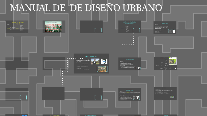 MANUAL DE CRISTERIO DE DISEÑO URBANO by jhon lozano on Prezi