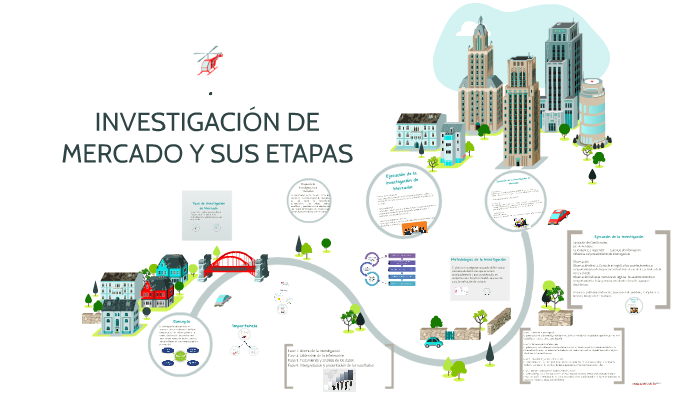 INVESTIGACIÓN DE MERCADO Y SUS ETAPAS By Karelia Levin On Prezi