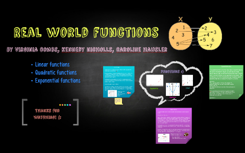 Real world functions by Ginny Combs on Prezi