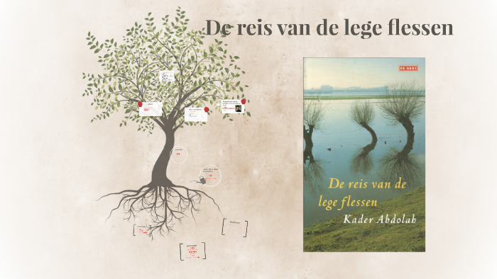 De reis van de lege flessen by Rixt de Vries