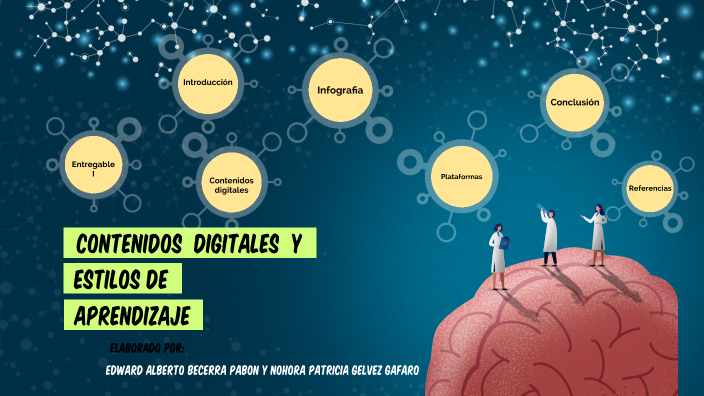 Contenido digitales y estilos de apendizaje by EDWARD ALBERTO BECERRA ...