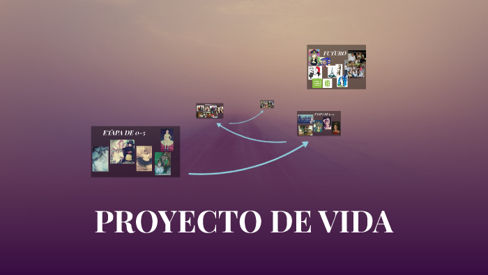 PROYECTO DE VIDA by Nikoll Andrea Cuadros Rueda on Prezi