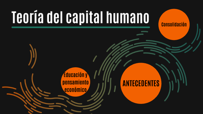 Teoria del Capital Humano by Paola Montserrath on Prezi