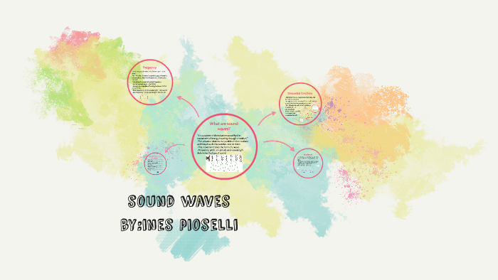 the-use-of-sinusoidal-functions-in-real-life-by-ines-pioselli-on-prezi