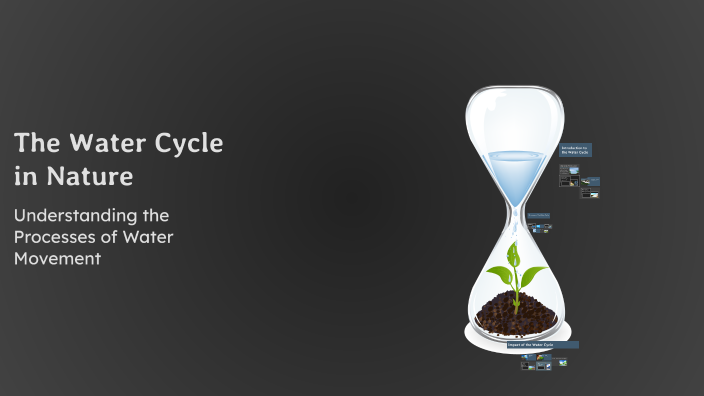 The Water Cycle in Nature by Amal Miqdadi on Prezi