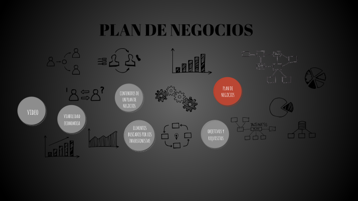 Plan de Negocios by John Puma on Prezi