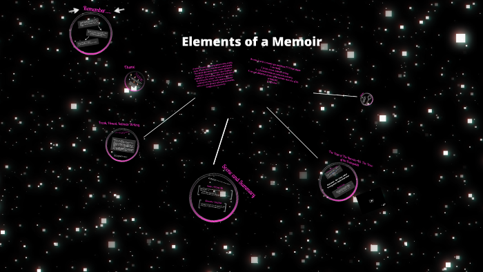 Elements of a Memoir by S F on Prezi