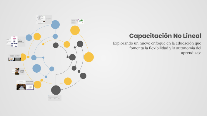 Capacitación No Lineal by Ana Bisignano on Prezi