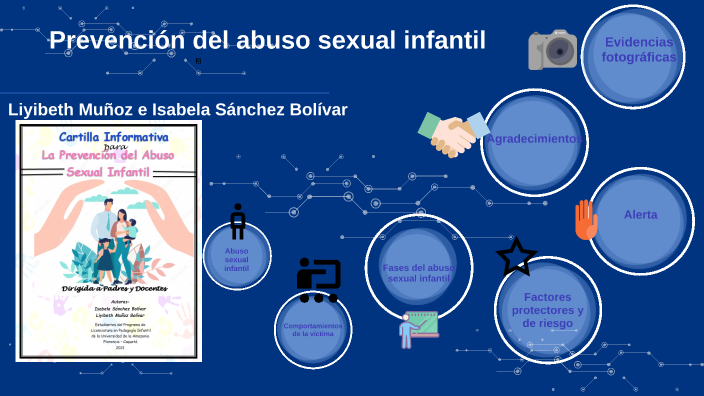 Prevención del abuso sexual infantil by ISABELA SANCHEZ on Prezi