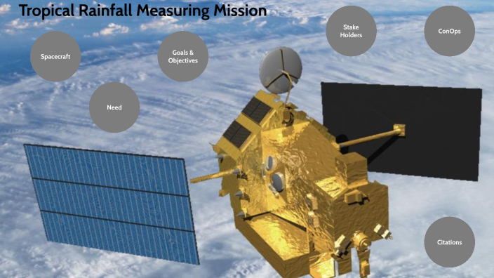 Tropical Rainfall Measuring Mission by Sam Baena on Prezi