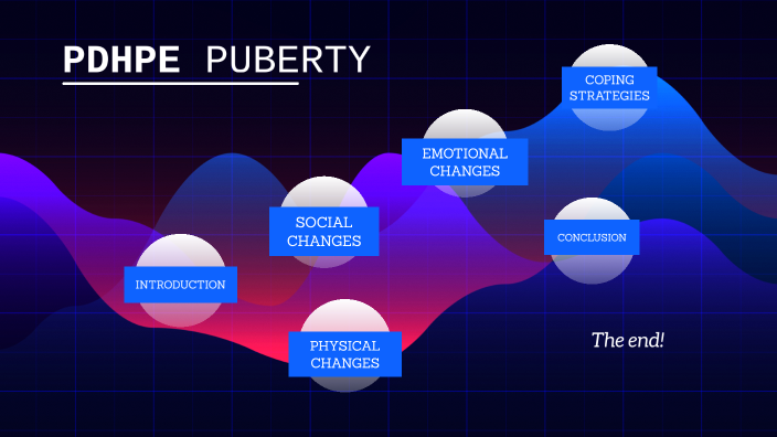 PDHPE Puberty by Benjamin Tyra on Prezi