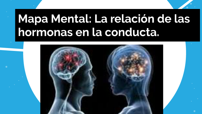 Mapa Mental: La relación de las hormonas en la conducta. by Jose Antonio  Vazquez Martinez