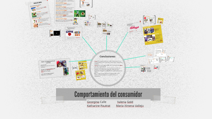 Comportamiento del consumidor by Valeria Gold