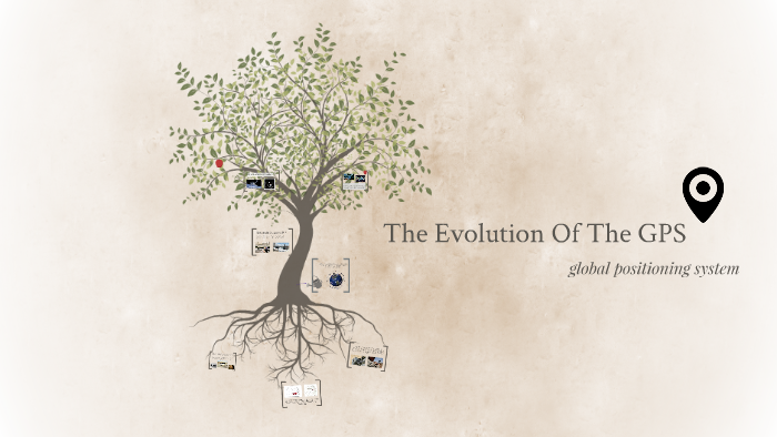 The Evolution Of The GPS by Sophia Li on Prezi