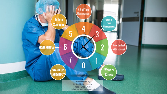 Time Management and Burnout in Nurses by Karim Poonjani on Prezi