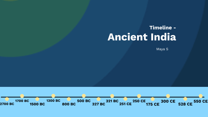 Ancient India Timeline by Student Maya Sala on Prezi